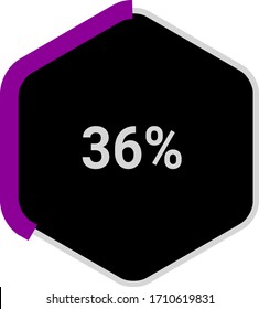 hexagon percentage diagram showing 36% ready-to-use for web design, user interface (UI) or infographic - indicator with purple and black