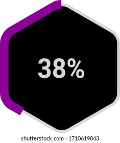 hexagon percentage diagram showing 38% ready-to-use for web design, user interface (UI) or infographic - indicator with purple and black