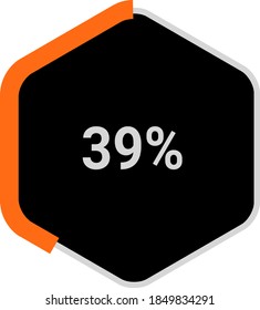 hexagon percentage diagram showing 39% ready-to-use for web design, user interface (UI) or infographic - indicator with orange and black.