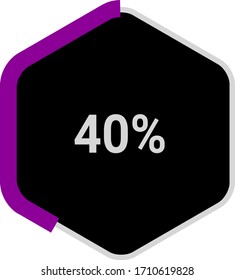 hexagon percentage diagram showing 40% ready-to-use for web design, user interface (UI) or infographic - indicator with purple and black