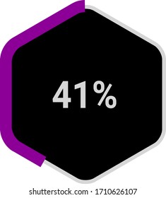hexagon percentage diagram showing 41% ready-to-use for web design, user interface (UI) or infographic - indicator with purple and black