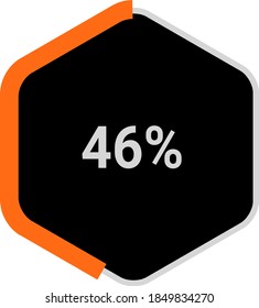 hexagon percentage diagram showing 46% ready-to-use for web design, user interface (UI) or infographic - indicator with orange and black.