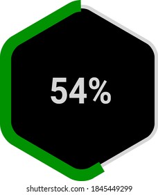 hexagon percentage diagram showing 54% ready-to-use for web design, user interface (UI) or infographic - indicator with green and black.