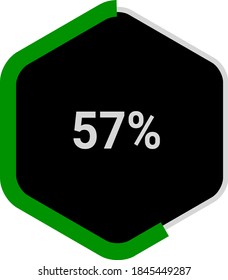 hexagon percentage diagram showing 57% ready-to-use for web design, user interface (UI) or infographic - indicator with green and black.