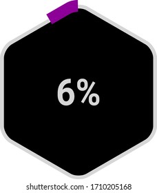  hexagon percentage diagram showing 6% ready-to-use for web design, user interface (UI) or infographic - indicator with purple and black