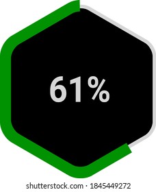 hexagon percentage diagram showing 61% ready-to-use for web design, user interface (UI) or infographic - indicator with green and black.