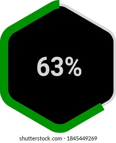 hexagon percentage diagram showing 63% ready-to-use for web design, user interface (UI) or infographic - indicator with green and black.