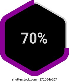 hexagon percentage diagram showing 70% ready-to-use for web design, user interface (UI) or infographic - indicator with purple and black
