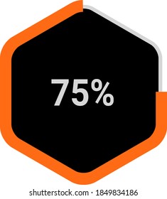hexagon percentage diagram showing 75% ready-to-use for web design, user interface (UI) or infographic - indicator with orange and black.