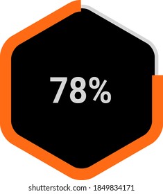 hexagon percentage diagram showing 78% ready-to-use for web design, user interface (UI) or infographic - indicator with orange and black.