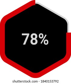 hexagon percentage diagrams meters showing 78% ready-to-use for web design, user interface UI or infographic - indicator with red