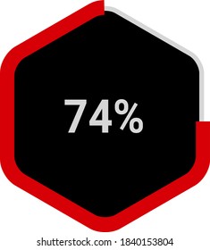 hexagon percentage diagrams meters showing 74% ready-to-use for web design, user interface UI or infographic - indicator with red