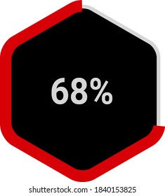 hexagon percentage diagrams meters showing 68% ready-to-use for web design, user interface UI or infographic - indicator with red