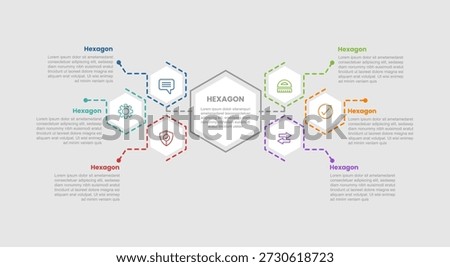 hexagon shape infographic diagram with big centered hexagonal with symmetric balance line with 6 step for slide presentation vector