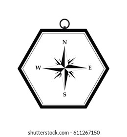 A hexagon shaped compass showing all four directions