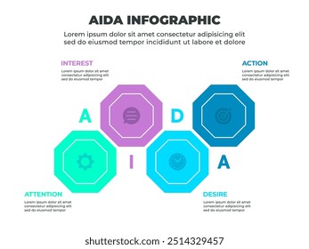 Sechseckige AIDA Infografik mit Aufmerksamkeit, Interesse, Verlangen und Action-Stages und Icons