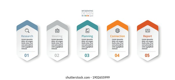 Hexagonale Infografik mit 5 Schritten Zur Ergebnisberichterstattung Planung und Präsentation von Arbeiten. Vektorgrafik.