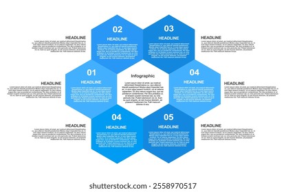 Hexagonal infographic displays text within blue shapes.