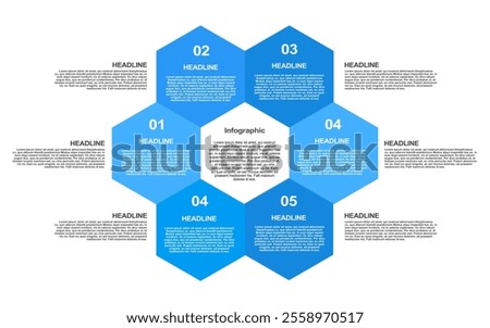 Hexagonal infographic displays text within blue shapes.