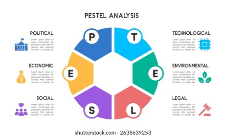 Hexagonal PESTEL Analysis Infographic with Circular Layout and Business Factors Vector Illustration