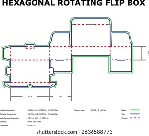 Hexagonal rotating flip box packaging template die-cut design