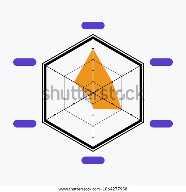 Hexagram Chart Isolated Vector Illustration Stock Vector (Royalty Free ...