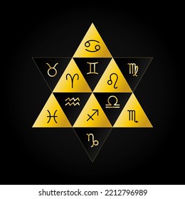 Hexagram Zodiac Signs, sacred geometry symbol