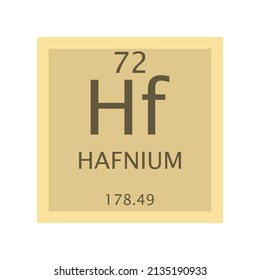 Hf Hafnium Transition metal Chemical Element Periodic Table. Simple flat square vector illustration, simple clean style Icon with molar mass and atomic number for Lab, science or chemistry class.