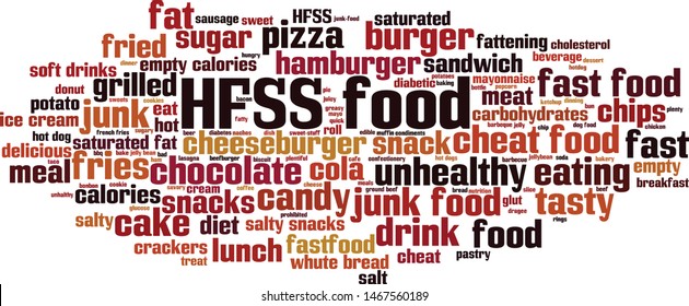Concepto de nube de alimentos HFSS. Collage hecho de palabras sobre la comida HFSS. Ilustración vectorial 