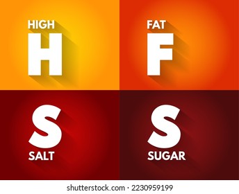 HFSS (High Fat Salt Sugar) acronym - term for food and beverage products which are high in saturated fat, salt and sugar, text concept background