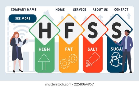 HFSS - Akronym für hochfettlöslichen Zucker. Hintergrund des Unternehmenskonzepts.  Vektorgrafik-Konzept mit Schlagwörtern und Symbolen. Buchstabengrafik mit Symbolen für Webbanner, Flyer, Landung