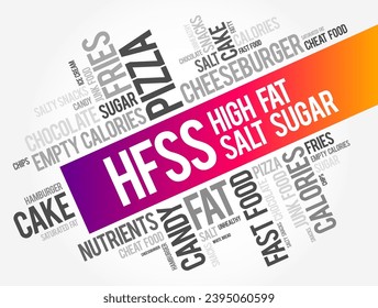 HFSS (High Fat Salt Sugar) acronym - term for food and beverage products which are high in saturated fat, salt and sugar, word cloud concept background