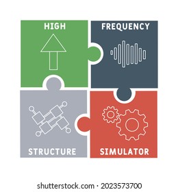 HFSS - High Frequency Structure Simulator acronym. business concept background.  vector illustration concept with keywords and icons. lettering illustration with icons for web banner, flyer, landing 