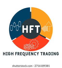 HFT - Acrónimo comercial de alta frecuencia. fondo de concepto de negocio. concepto de Ilustración vectorial con Palabras claves e íconos. ilustración de letras con íconos para Anuncio de Web, volante, aterrizaje