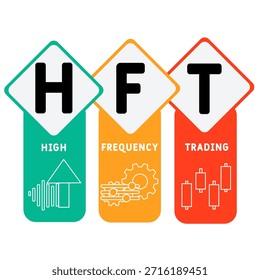 HFT - Acrónimo comercial de alta frecuencia. fondo de concepto de negocio. concepto de Ilustración vectorial con Palabras claves e íconos. ilustración de letras con íconos para Anuncio de Web, volante, aterrizaje