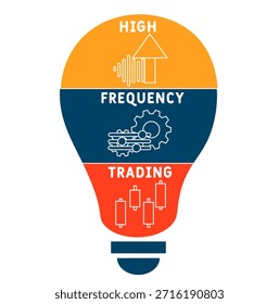 HFT - Acrónimo comercial de alta frecuencia. fondo de concepto de negocio. concepto de Ilustración vectorial con Palabras claves e íconos. ilustración de letras con íconos para Anuncio de Web, volante, aterrizaje