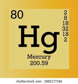 Hg Mercury Chemical Element Periodic Table. Single vector illustration, Transition metals element icon with molar mass, atomic number and electron conf. Lab, science or chemistry class.