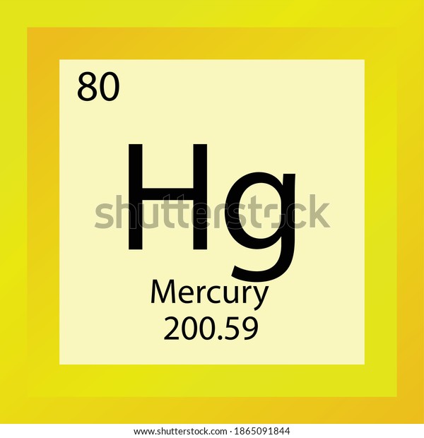 Ртуть в периодической системе. Радий химический элемент. Mercury Chemical element. La-Lu химический элемент. Вголосяндрий химический элемент.