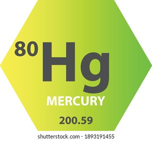 Hg Mercury Transition metal Chemical Element Periodic Table. Hexagon vector illustration, colorful clean style Icon with molar mass and atomic number for Lab, science or chemistry education.