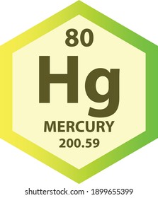 Hg Mercury Transition metal Chemical Element Periodic Table. Hexagon vector illustration, colorful Hexagon clean style Icon with molar mass and atomic number for Lab, science or chemistry education.