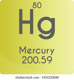 Hg Mercury Transition metal Chemical Element vector illustration diagram, with atomic number and mass. Simple gradient flat design For education, lab, science class.
