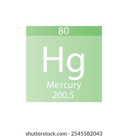 Tabela periódica de elementos químicos de metal de transição de mercúrio Hg. Simples ilustração de vetor quadrado plano, simples ícone de estilo limpo com massa molar e número atômico para Lab, ciência ou classe de química.