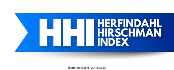 HHI - Herfindahl-Hirschman Index is a common measure of market concentration and is used to determine market competitiveness, acronym business concept background