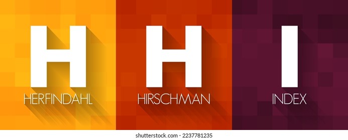 HHI - Herfindahl–Hirschman Index is a common measure of market concentration and is used to determine market competitiveness, acronym business concept background