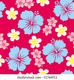 Hibiscus Background