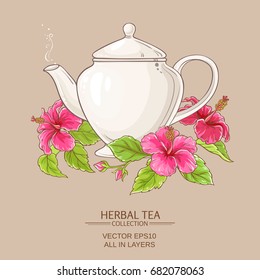  hibiscus tea in teapot