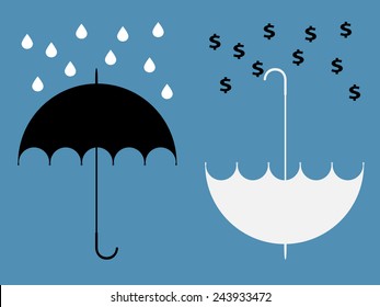 Hidden Benefits of umbrella