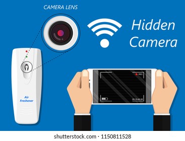 Hidden Camera Spy Monitoring Record Video DVR Digital