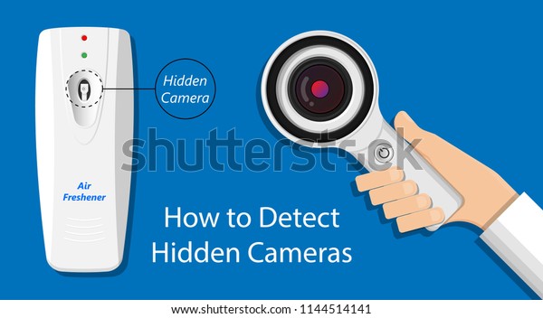 Free hidden camera video