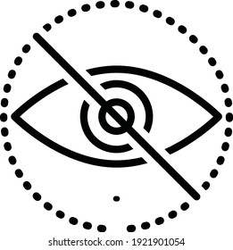 Verborgene, unsichtbare Blind-Augen-Sicht